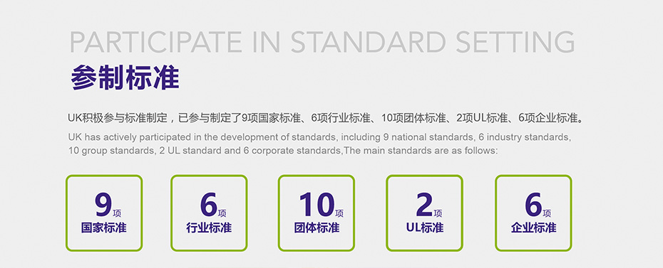 lewin乐玩检测参制标准